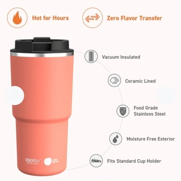 Asobu Other - NWT | Asobu | Puramic 22oz. Ceramic Lined Travel Mug
